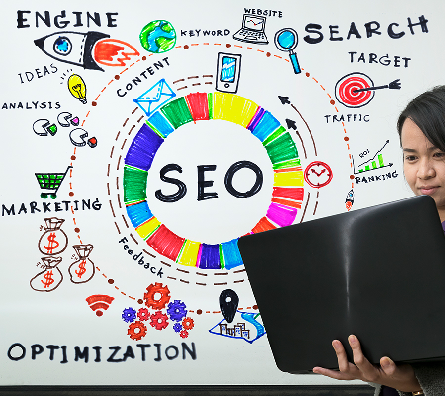 SEO Services in RAjkot